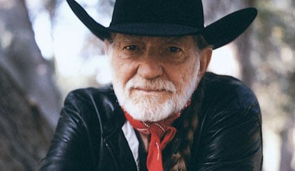 Willie Nelson Recovering After Hospital Stay in Denver